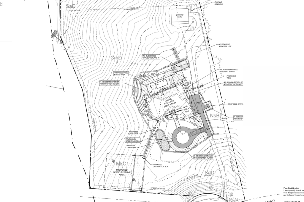 Design Process Plat plan